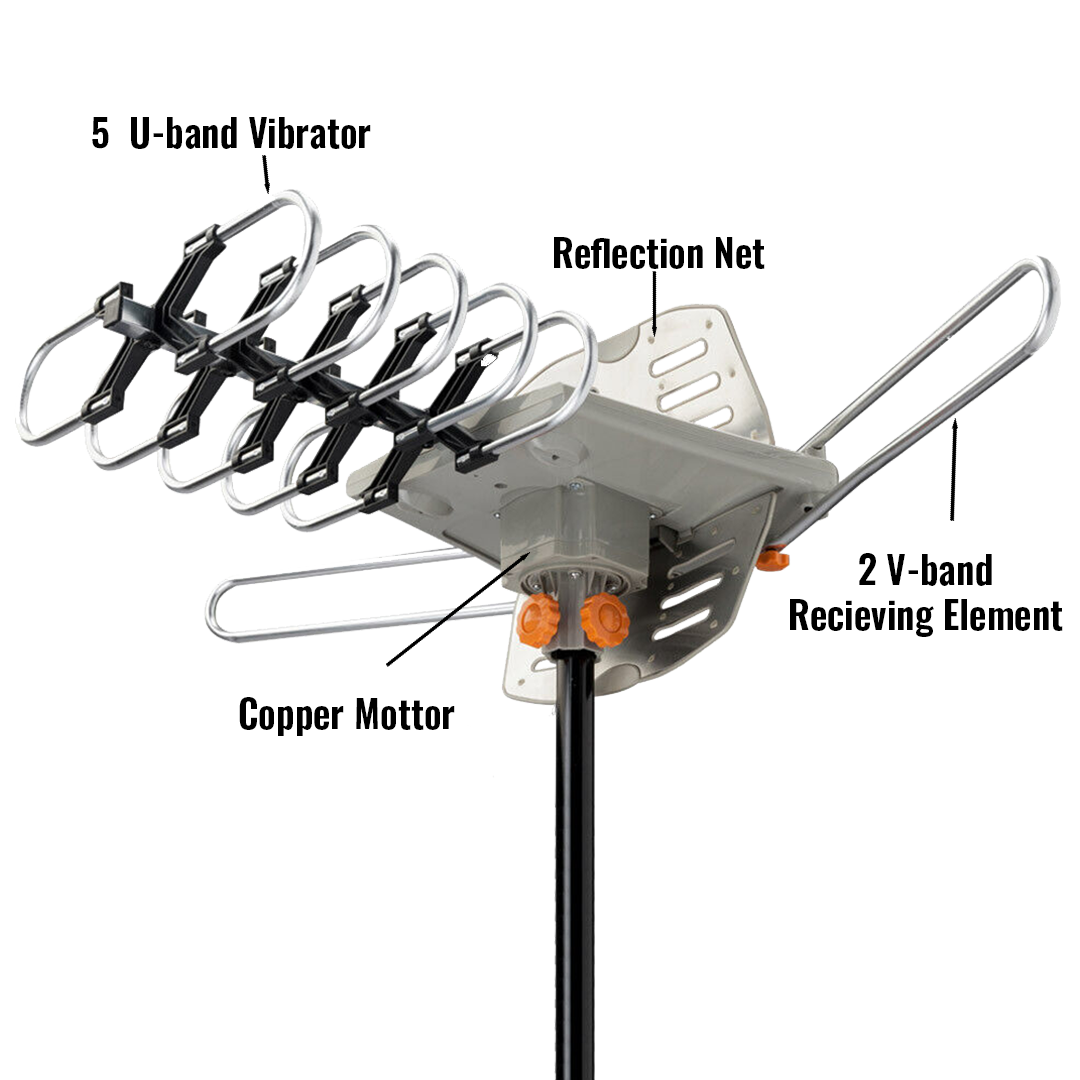 990 Mile Outdoor HD TV Antenna UHF VHF 4k - Nevalax