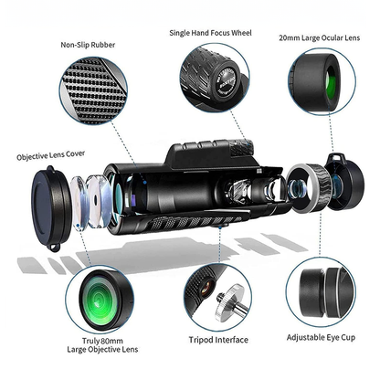 Military Grade Monocular Telescope - Nevalax