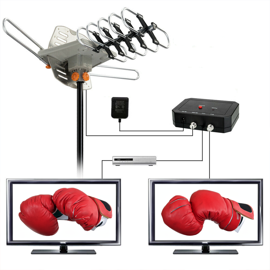 990 Mile Outdoor HD TV Antenna UHF VHF 4k - Nevalax